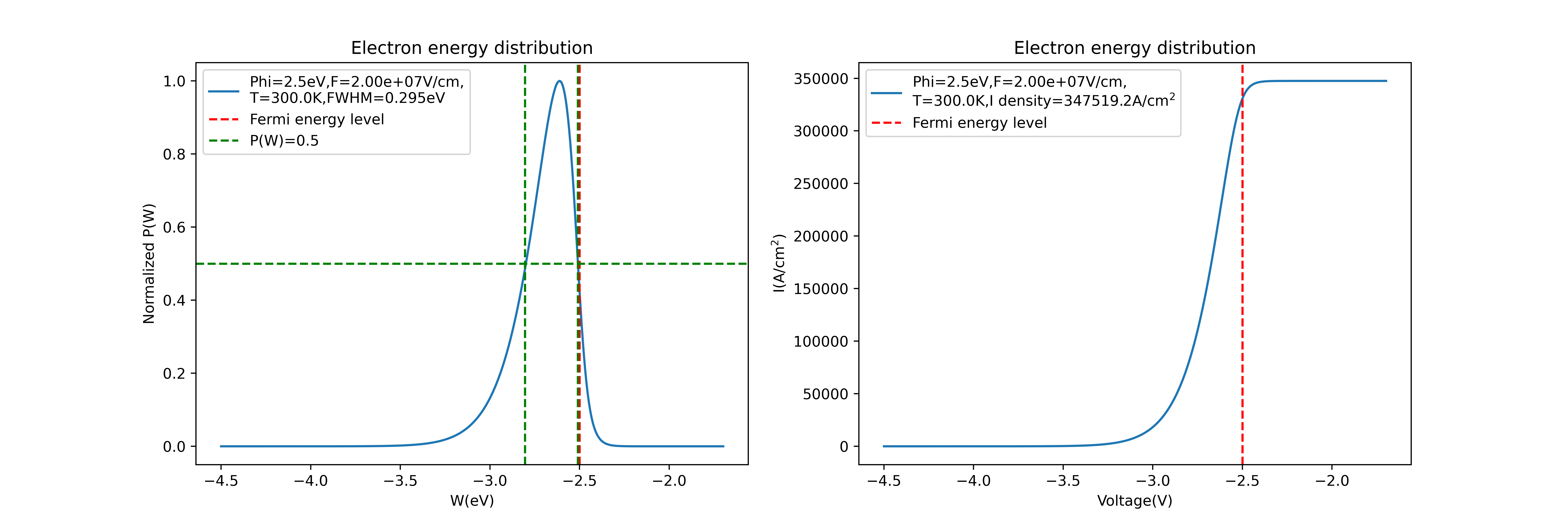 FE Calculator Interface 1